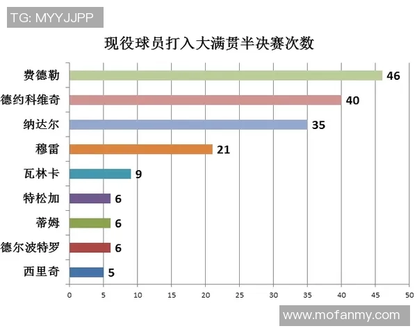 半岛电力与卡帕拉巴比赛分析及比分预测展望