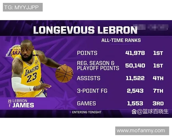 湖人公牛激战回顾：2021年1月9日精彩比赛瞬间与关键时刻分析